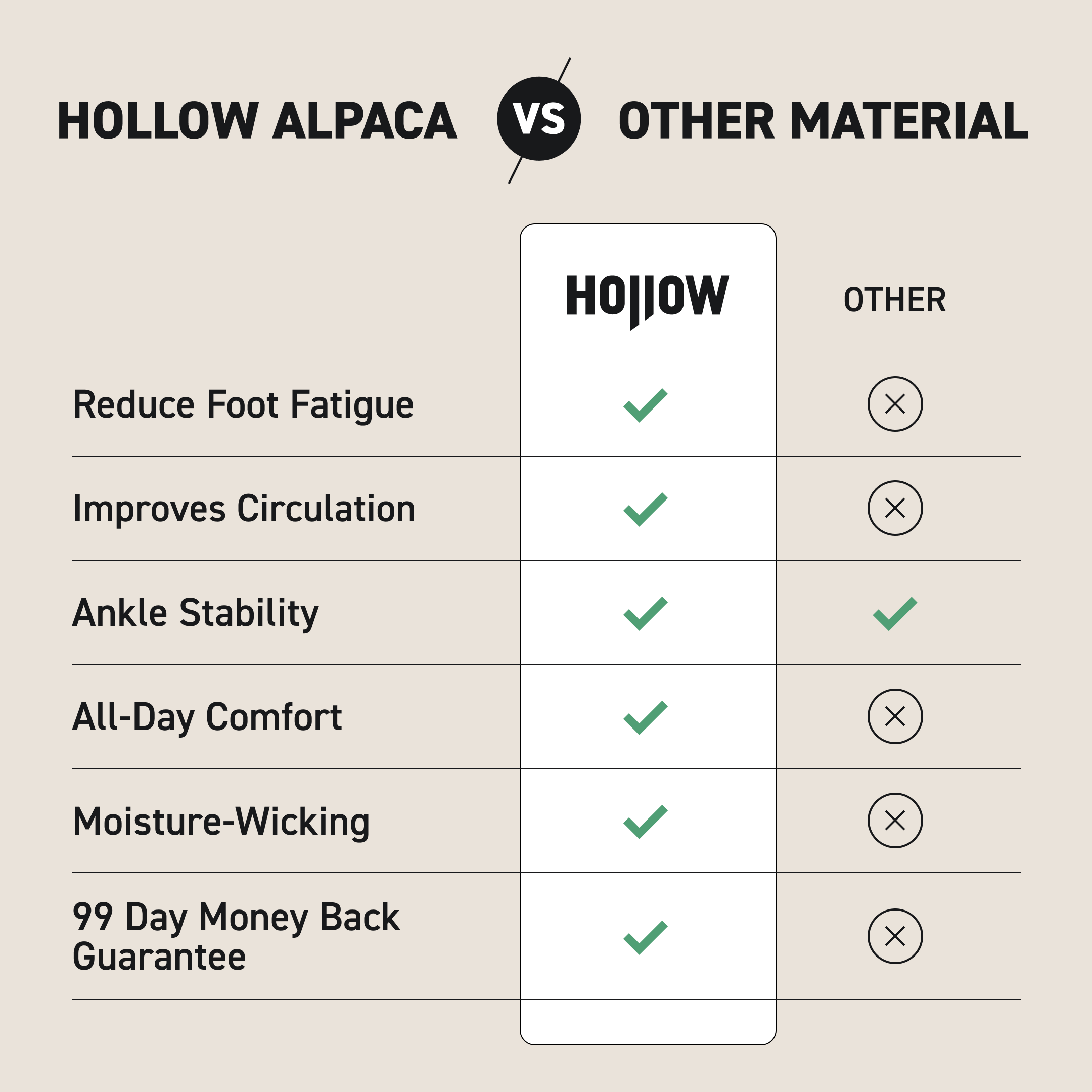 Compression Ankle Socks