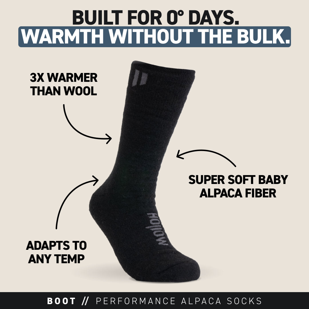 Alpaca Boot Socks