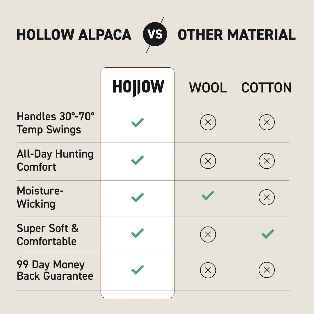 Hunt Crew Socks - Warehouse Sale!