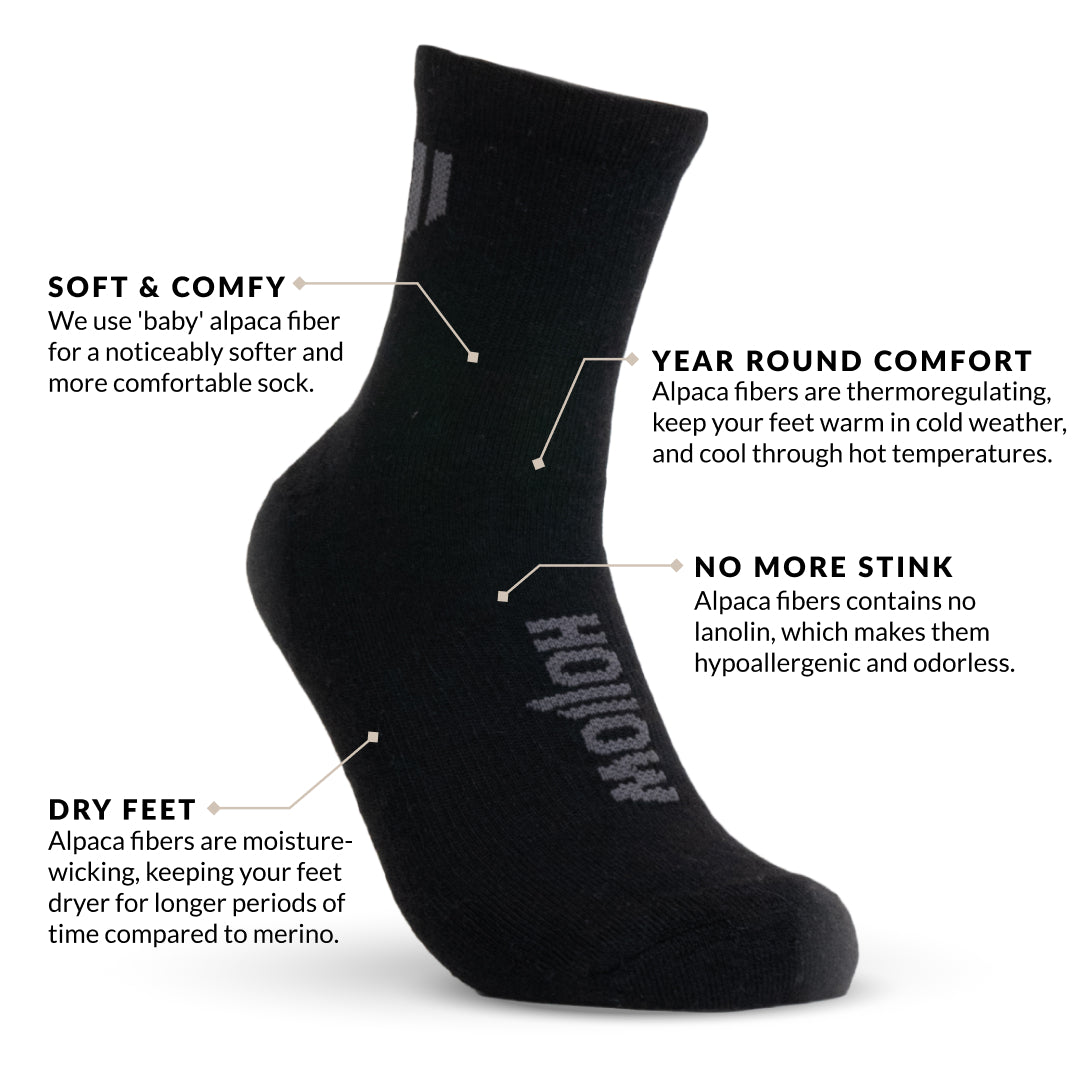 Ankle Socks  Hollow Performance Alpaca Socks – Hollow Socks