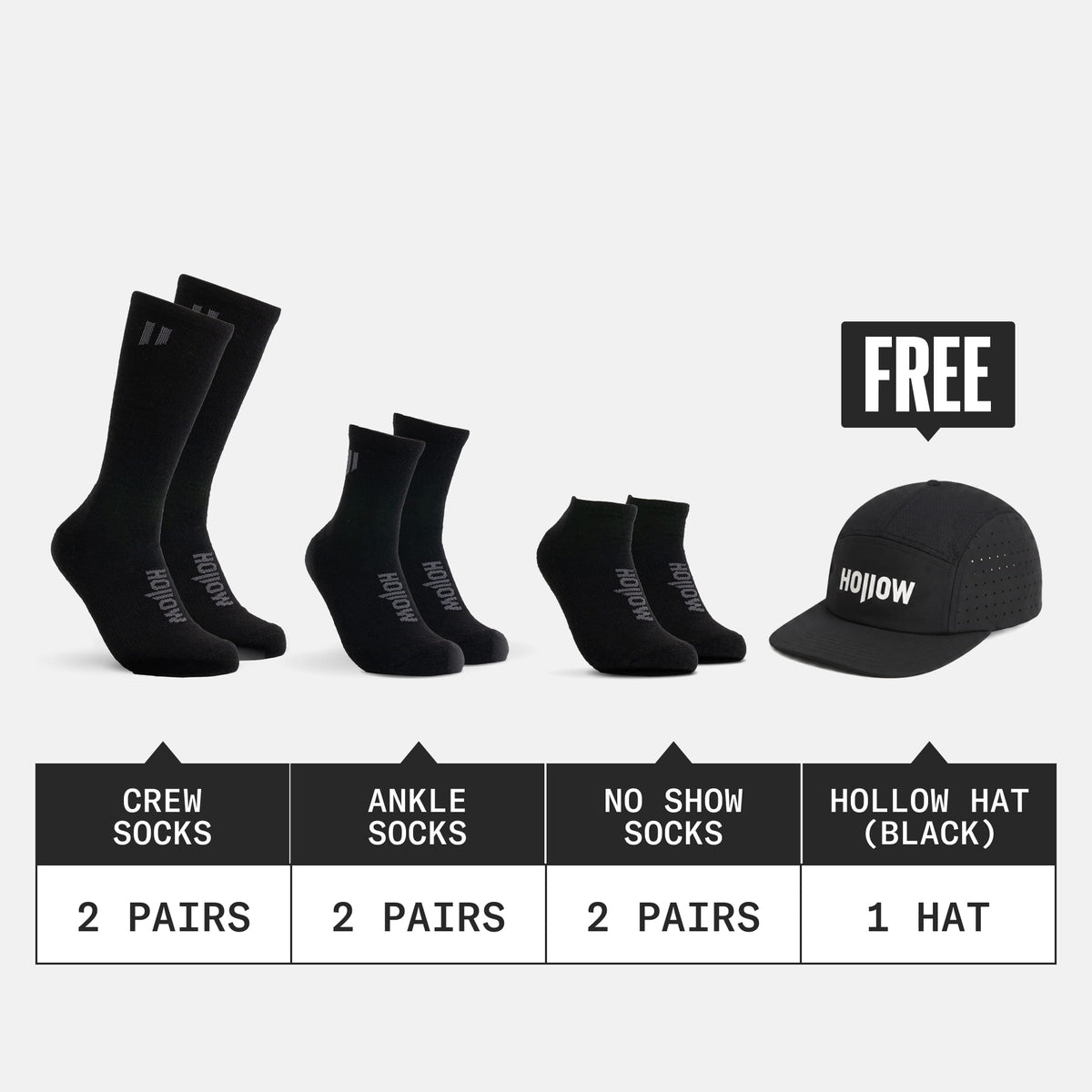Everyday Bundle
