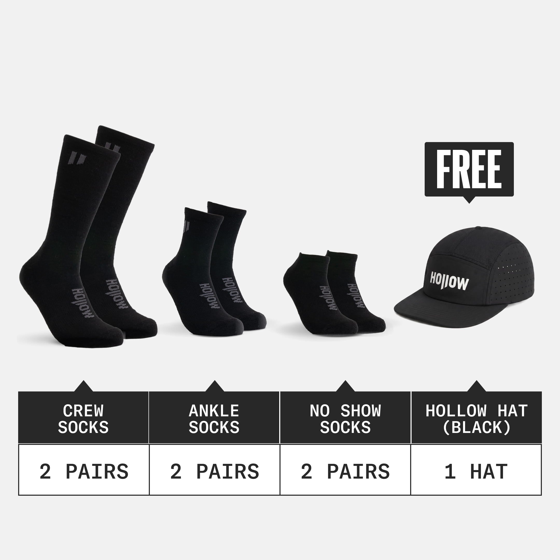 Everyday Bundle