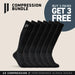 Compression Bundle