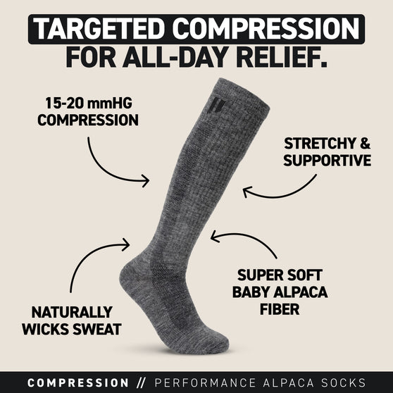 Compression Socks