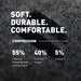 Compression Socks