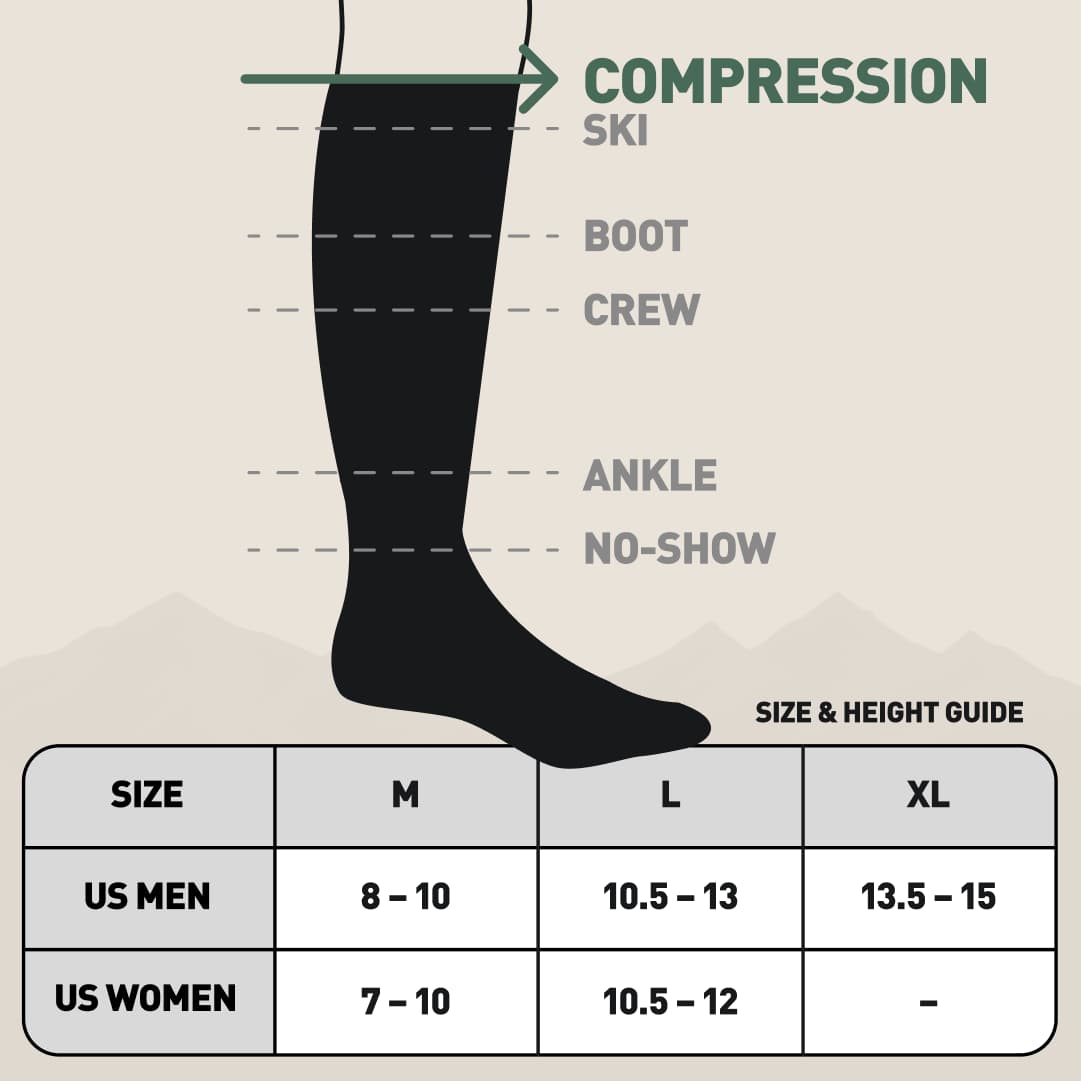 Compression Socks