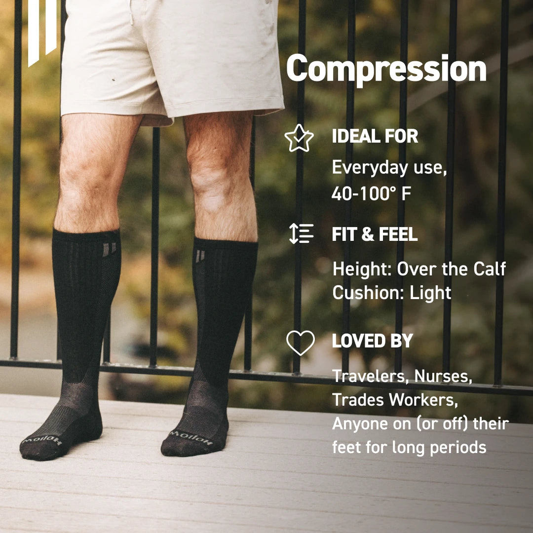 Compression Bundle - Standard