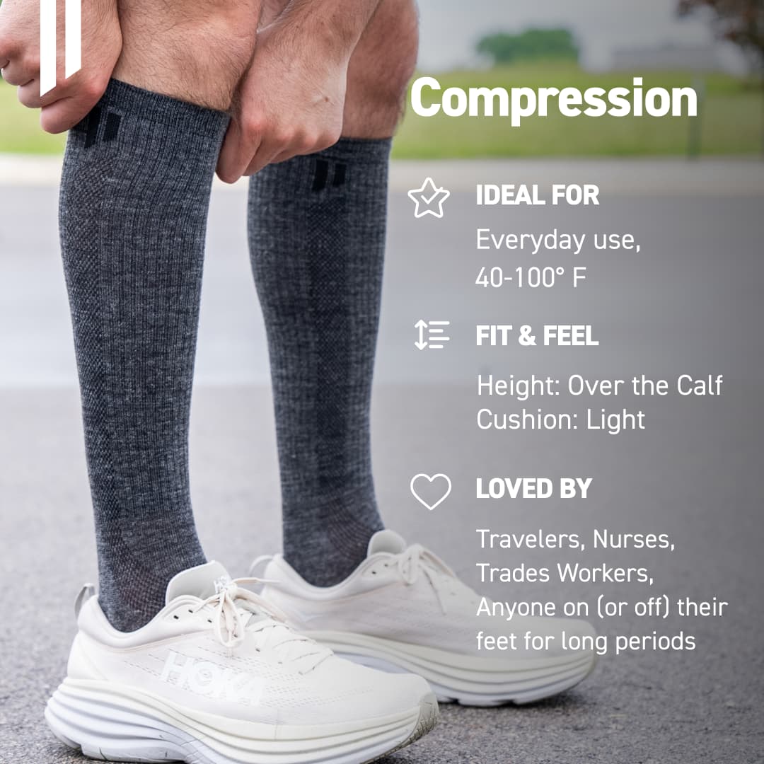Compression Socks | Hollow Performance Alpaca Socks – Hollow