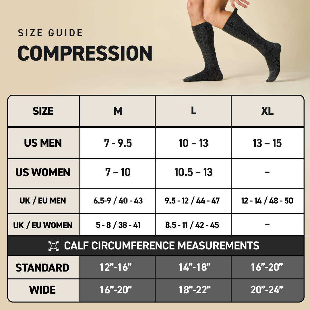 Compression Bundle - Standard