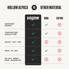 Compression Socks