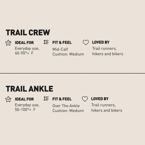 Trail Bundle