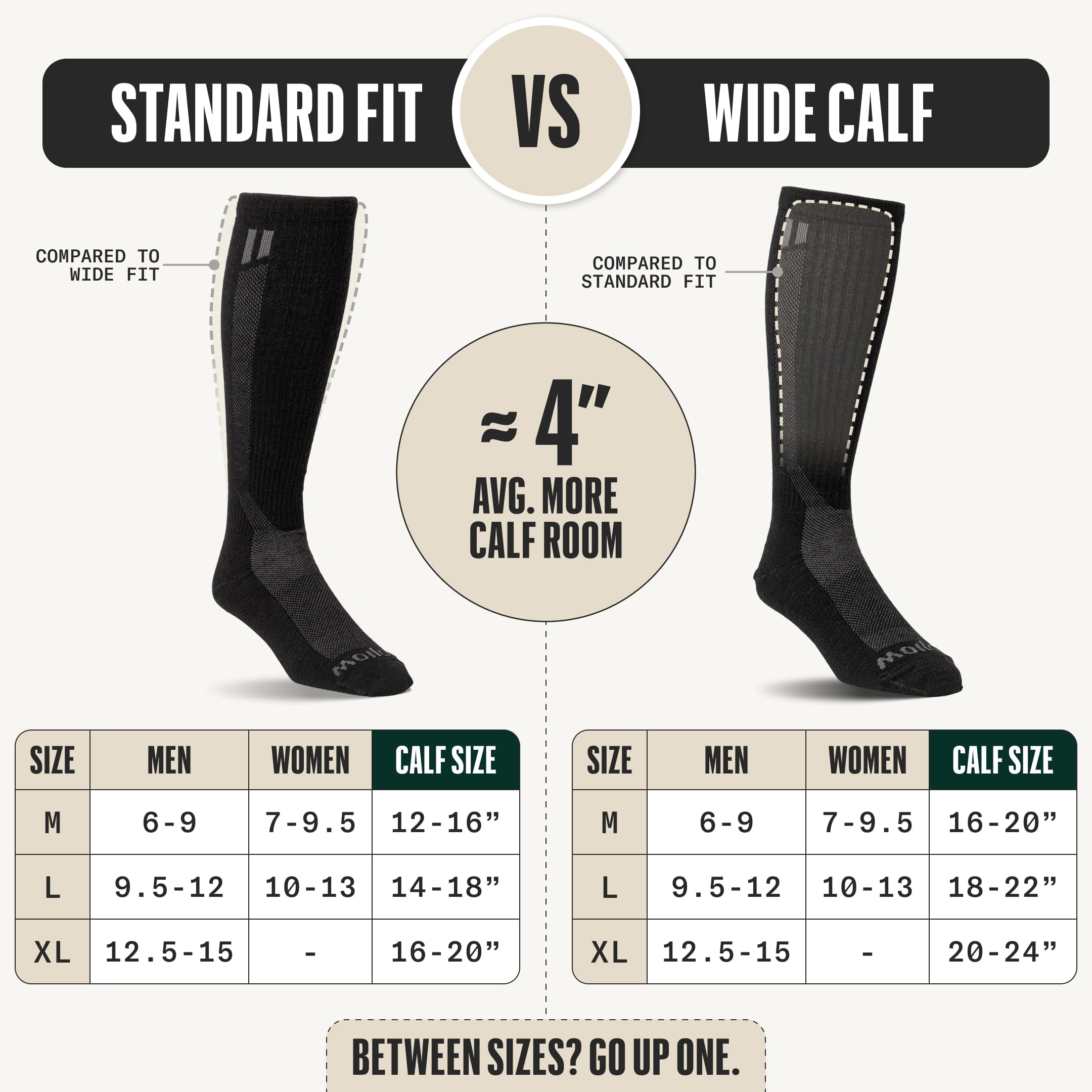 Compression Socks