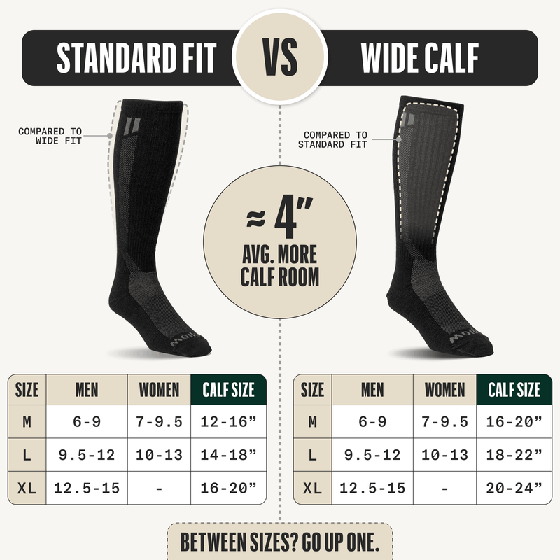 WIDTH GUIDE