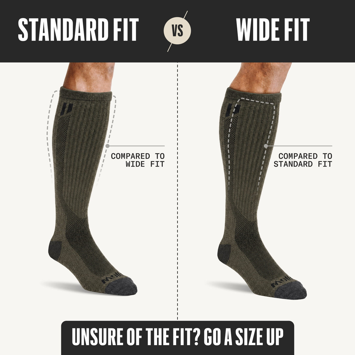 Fit chart