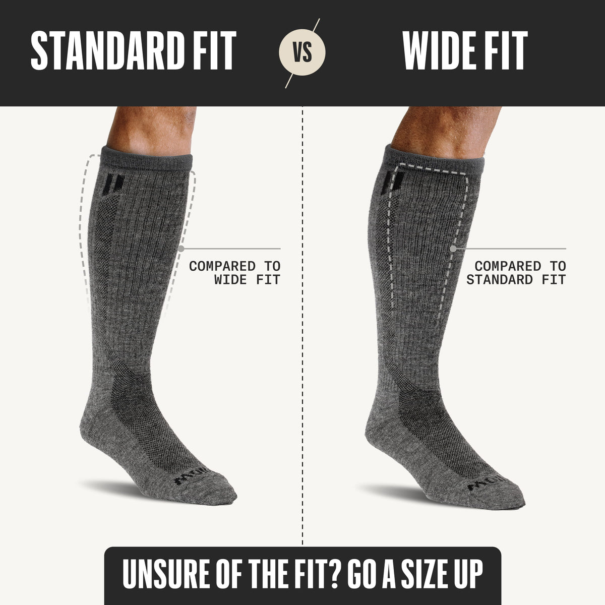 Fit chart