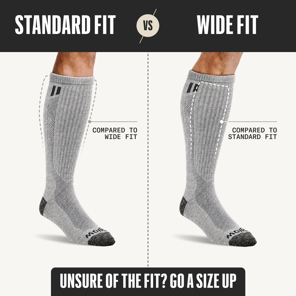 Fit chart