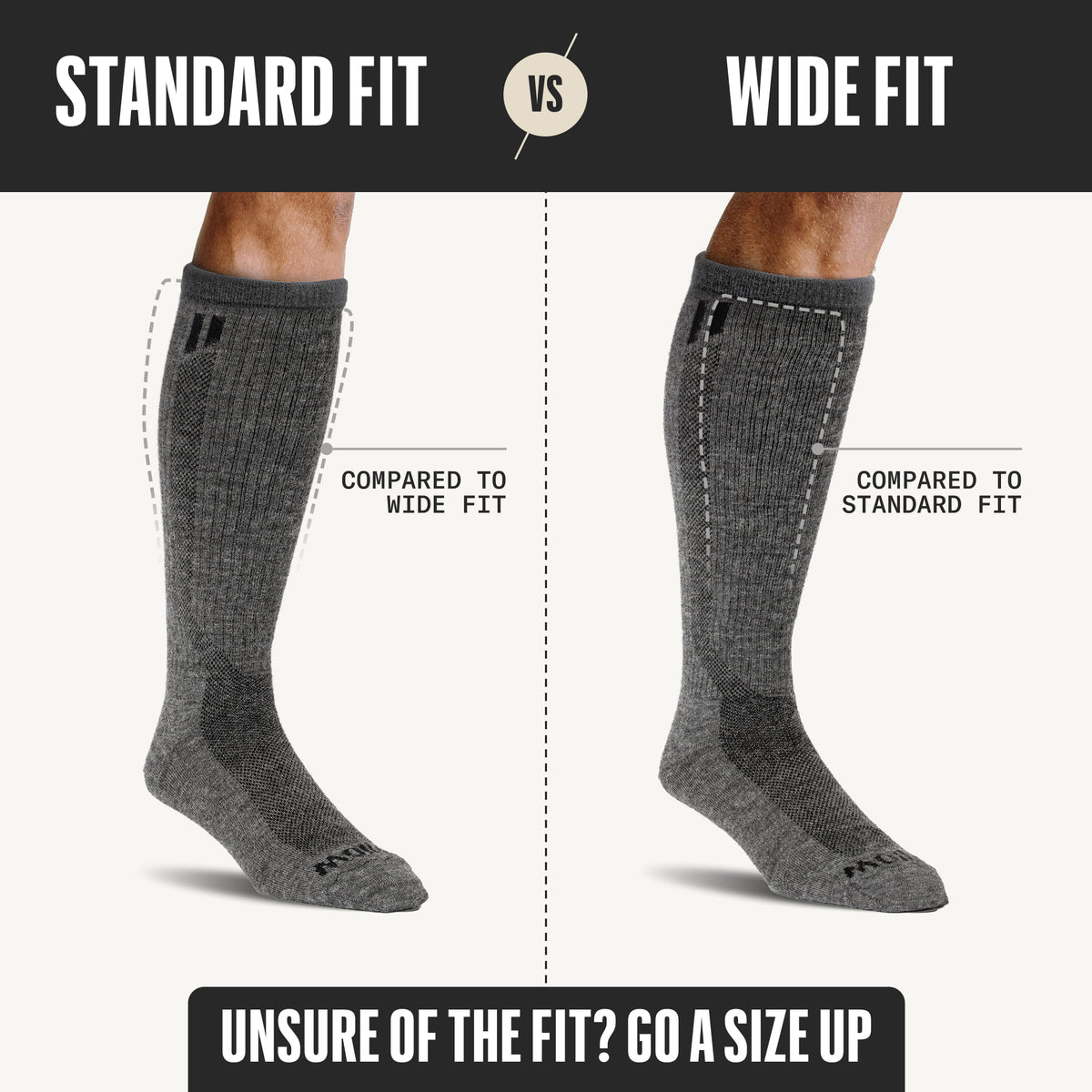 Fit chart