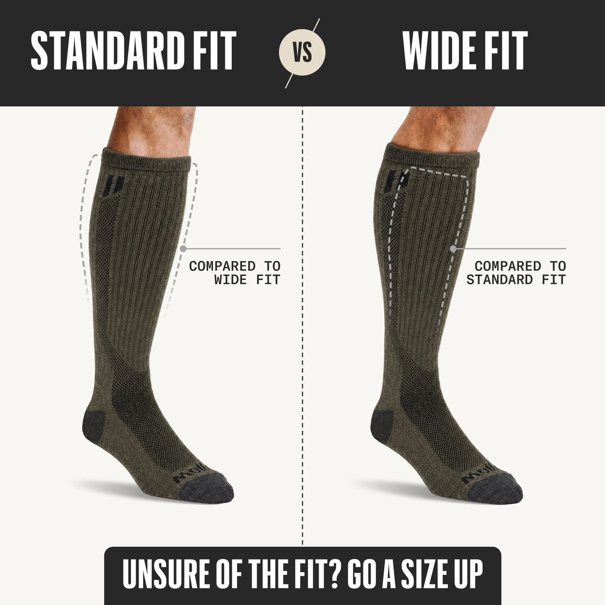 Fit chart