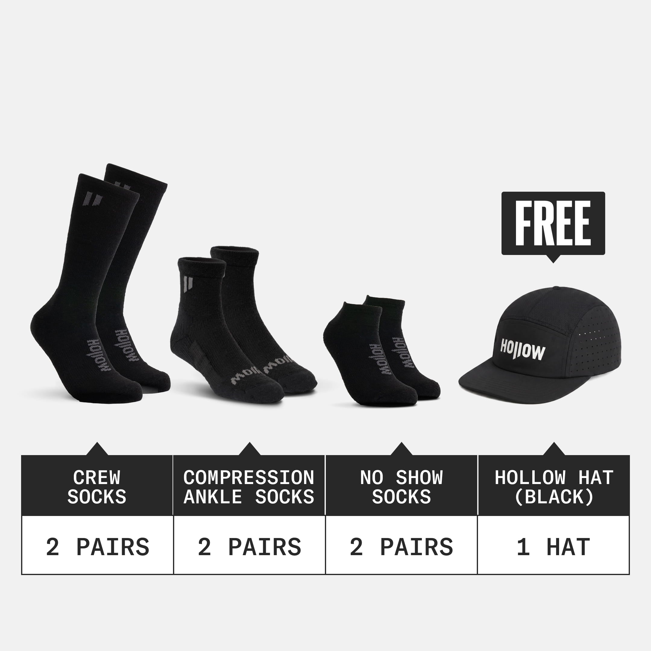 Summer Bundle
