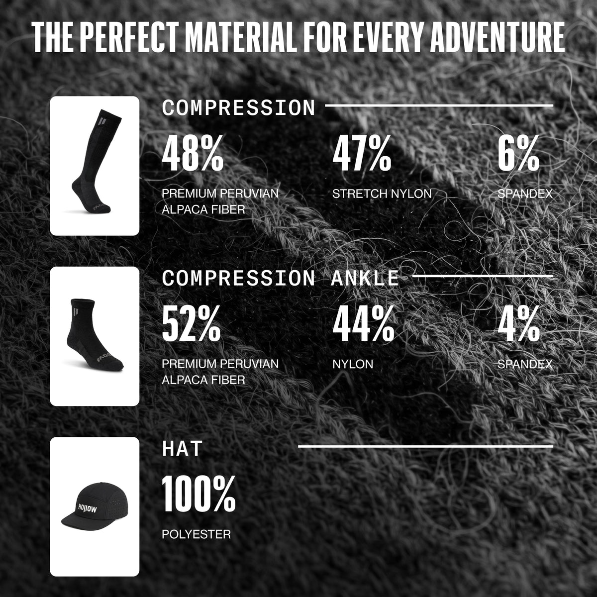 Compression Bundle