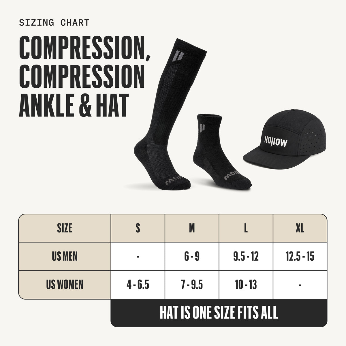 Compression Bundle