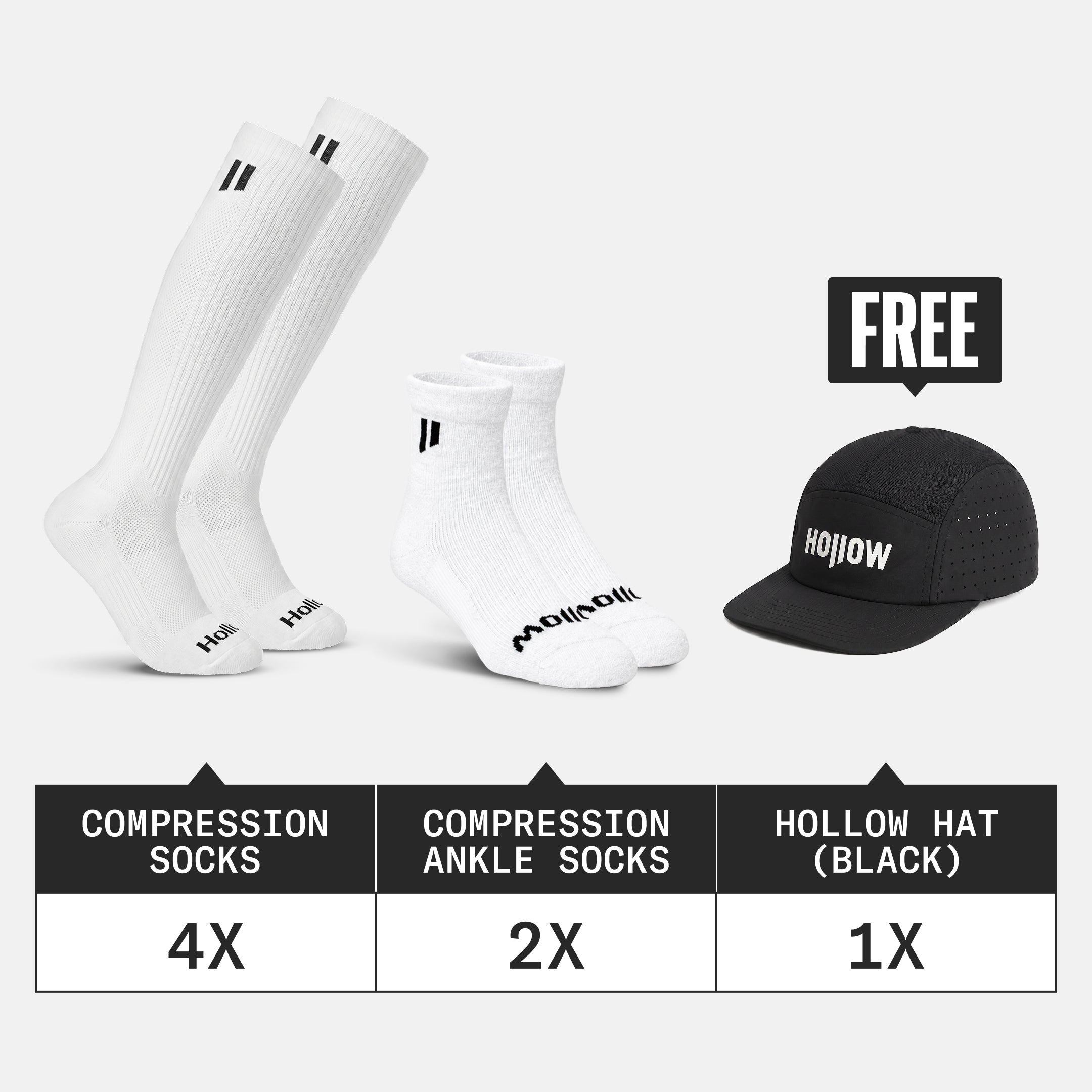 Compression Bundle