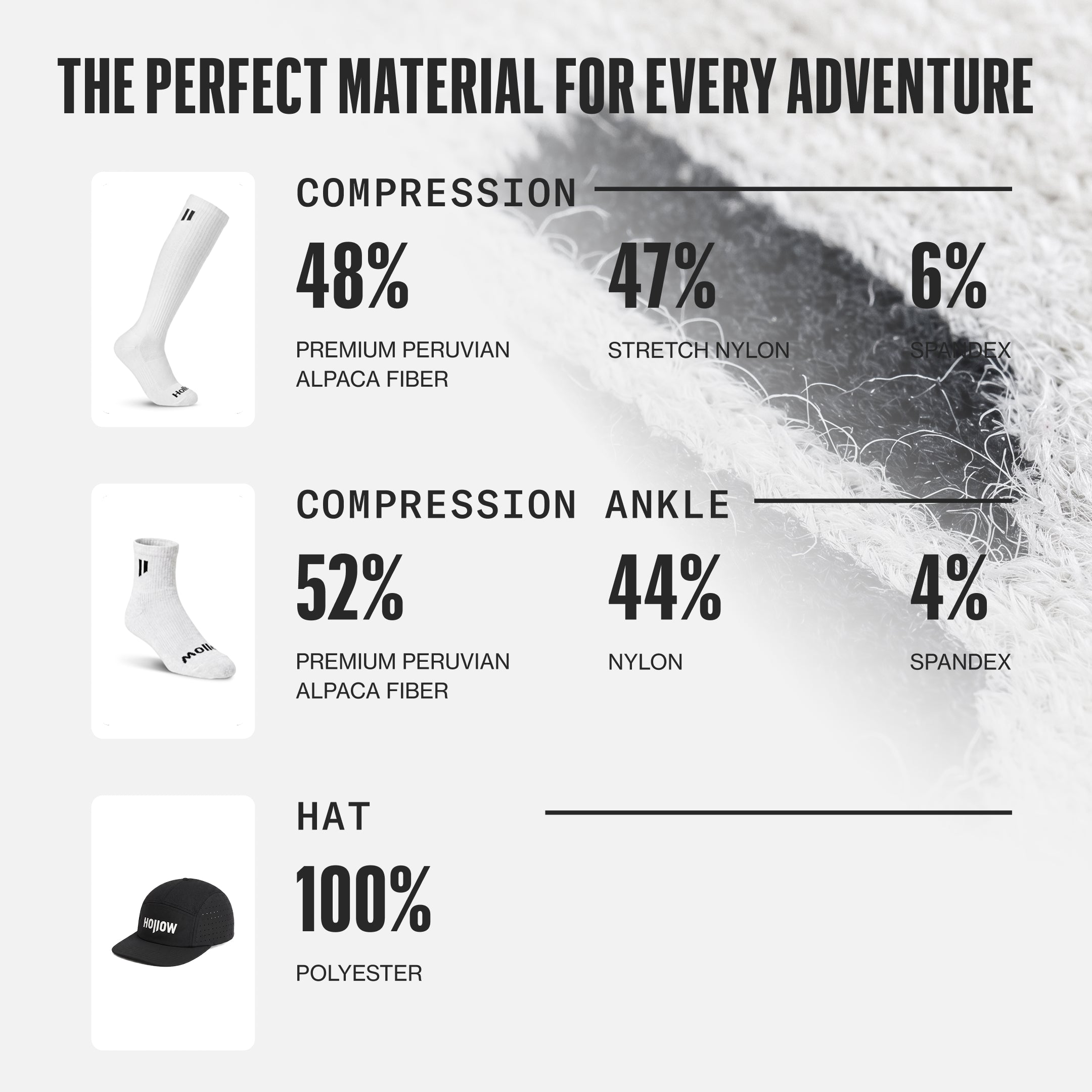 Compression Bundle