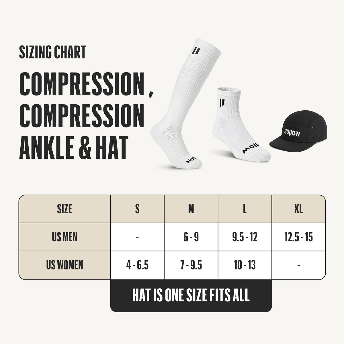 Compression Bundle