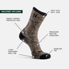 Performance Crew Socks